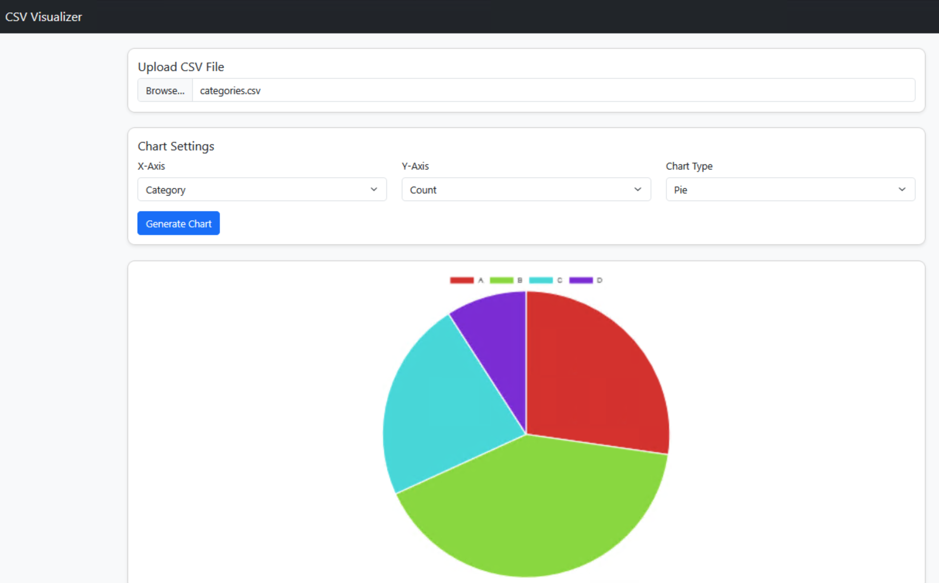 Chat Your Software into Existence: A Beginner's Guide to Codex CLI